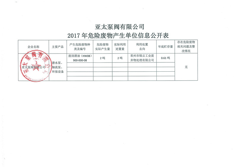 太阳城官网(中国)集团有限公司